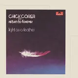 Chick Corea — Spain Ft Return To Forever